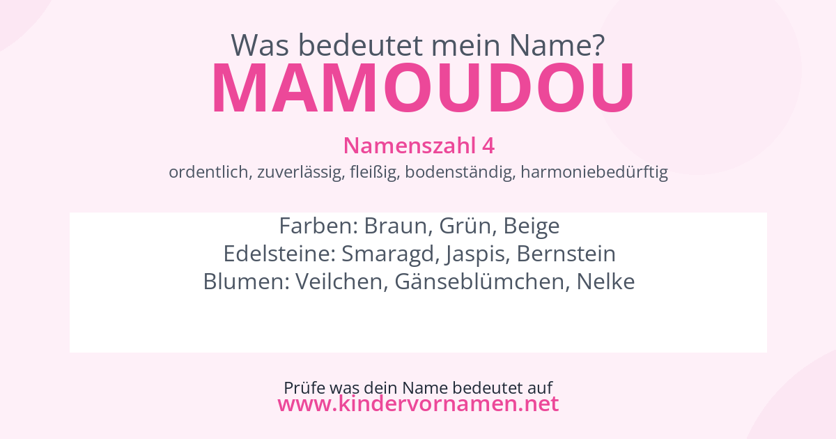Was bedeutet der Name Mamoudou?