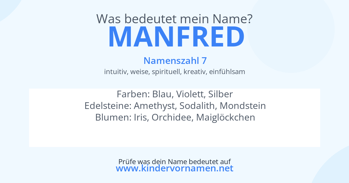 Was bedeutet der Name Manfred?