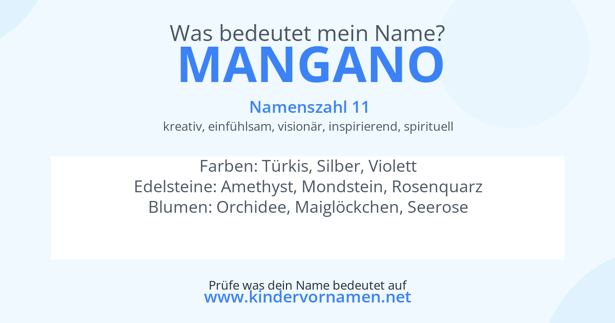 Was bedeutet der Name Mangano?