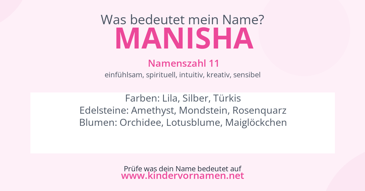 Was bedeutet der Name Manisha?