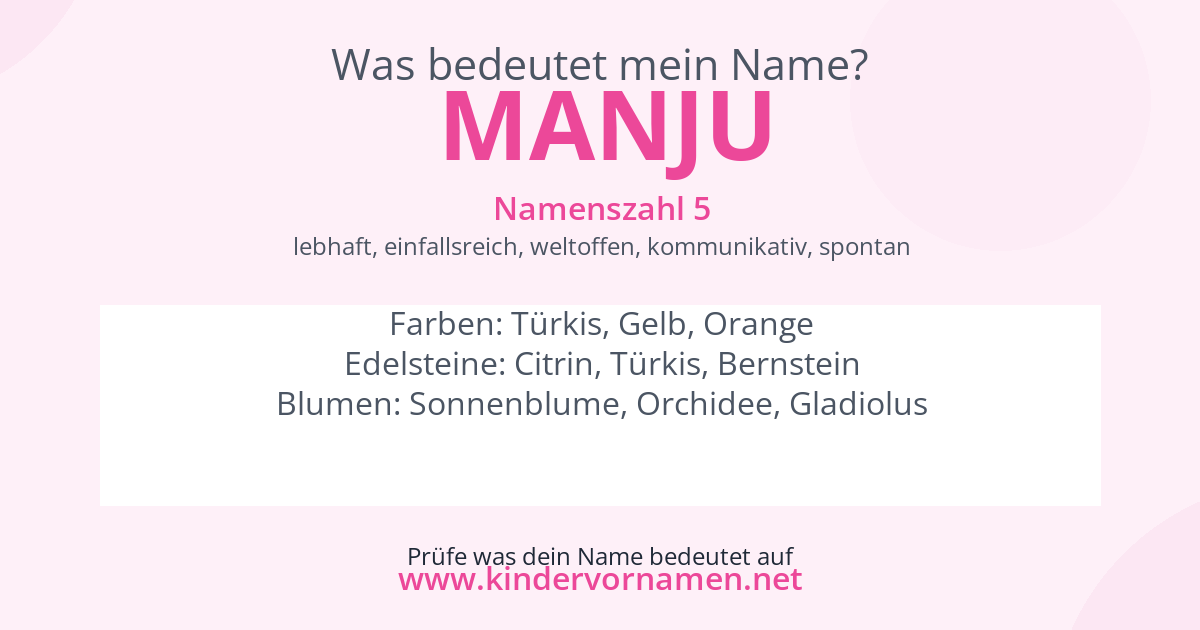 Was bedeutet der Name Manju?