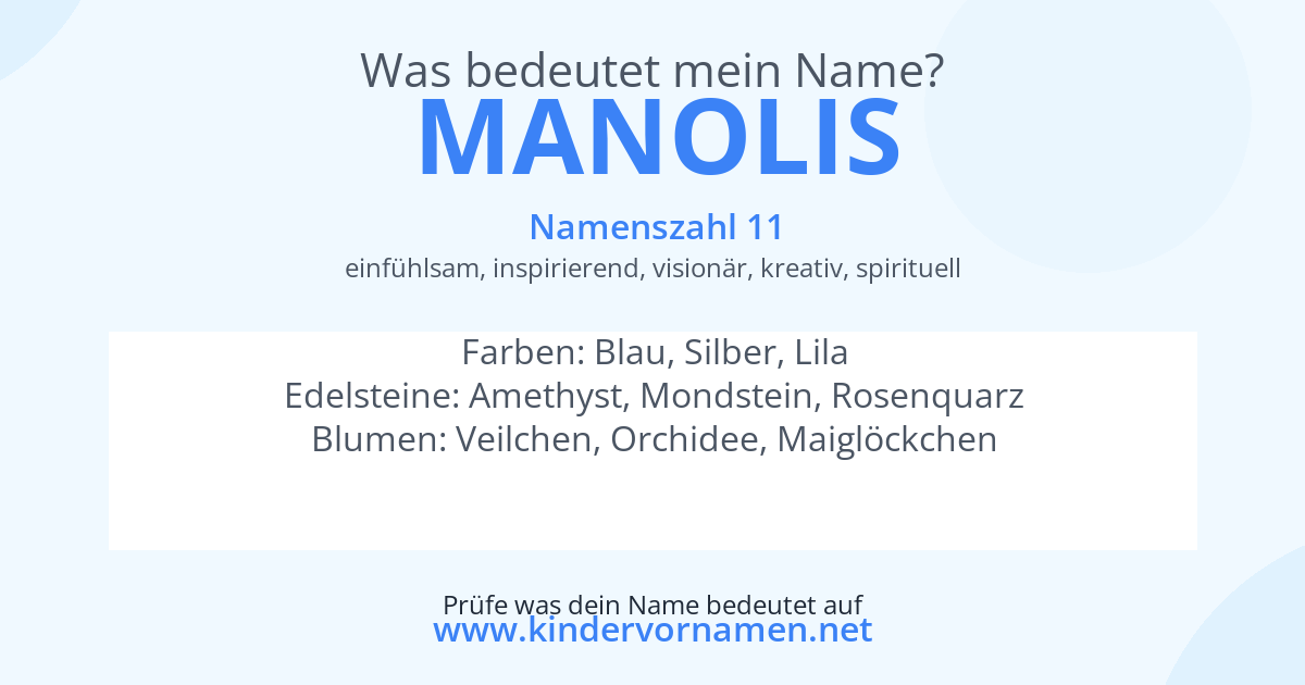 Was bedeutet der Name Manolis?