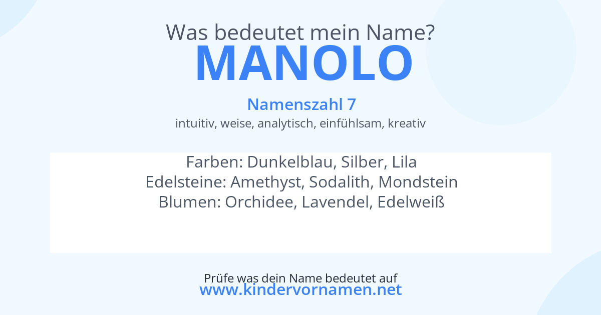 Was bedeutet der Name Manolo?