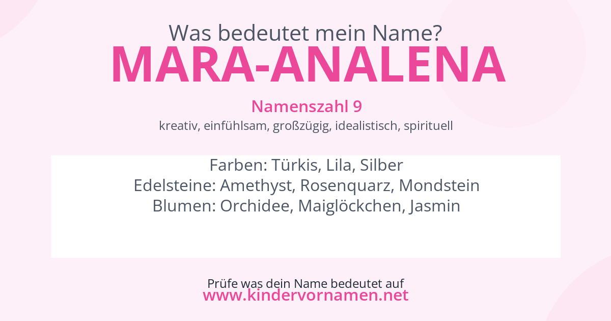 Was bedeutet der Name Mara-Analena?