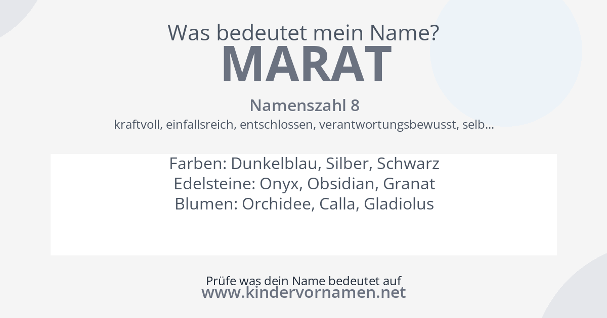 Was bedeutet der Name Marat?