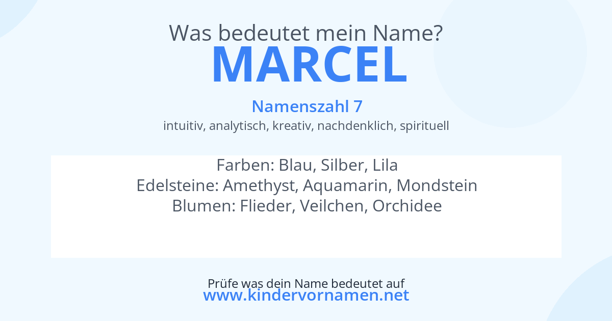 Was bedeutet der Name Marcel?