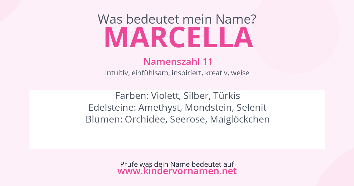 Was bedeutet der Name Marcella?