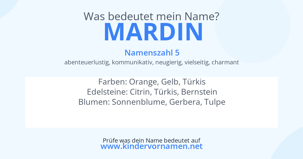 Was bedeutet der Name Mardin?