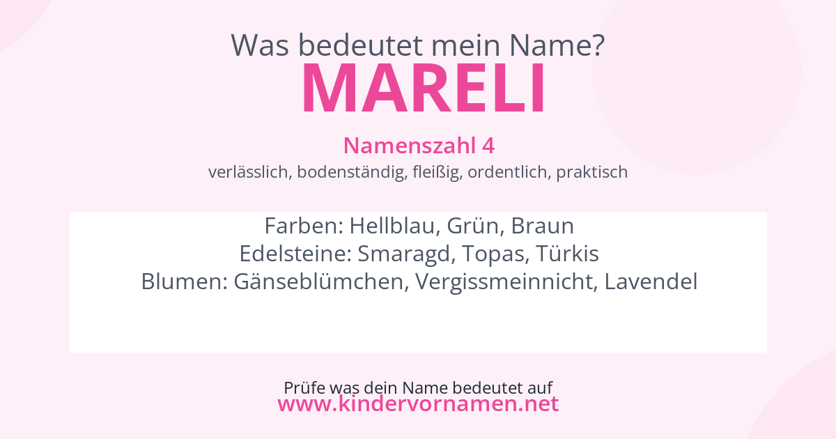 Was bedeutet der Name Mareli?