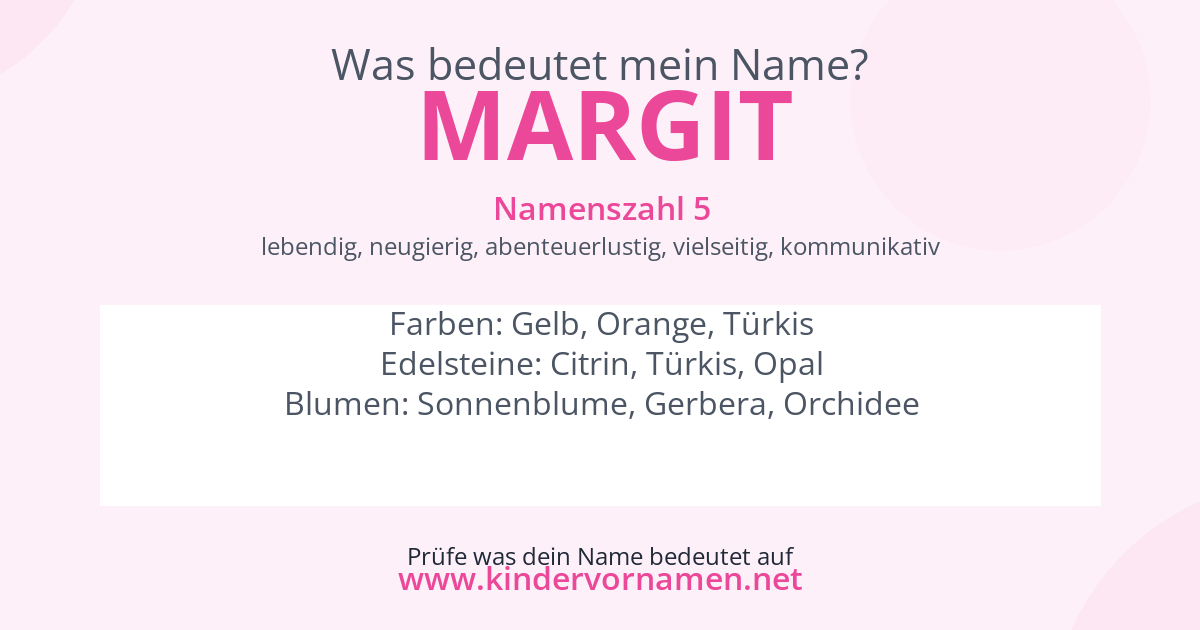 Was bedeutet der Name Margit?