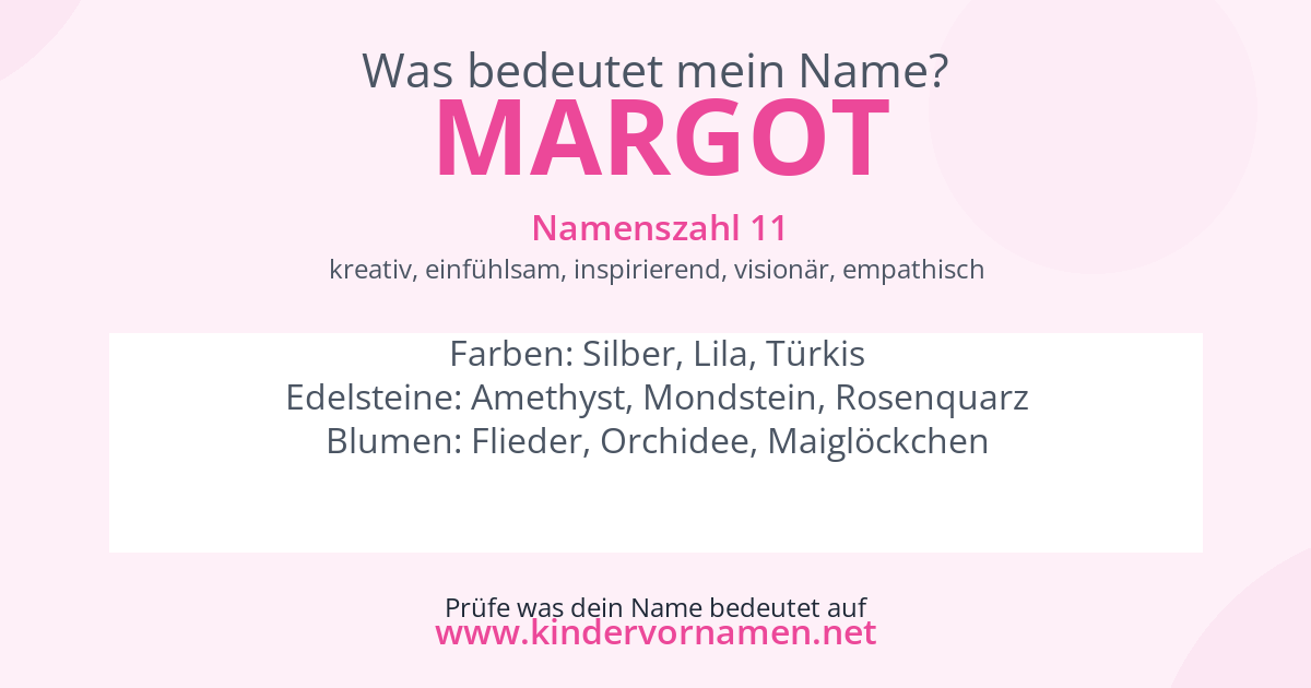 Was bedeutet der Name Margot?