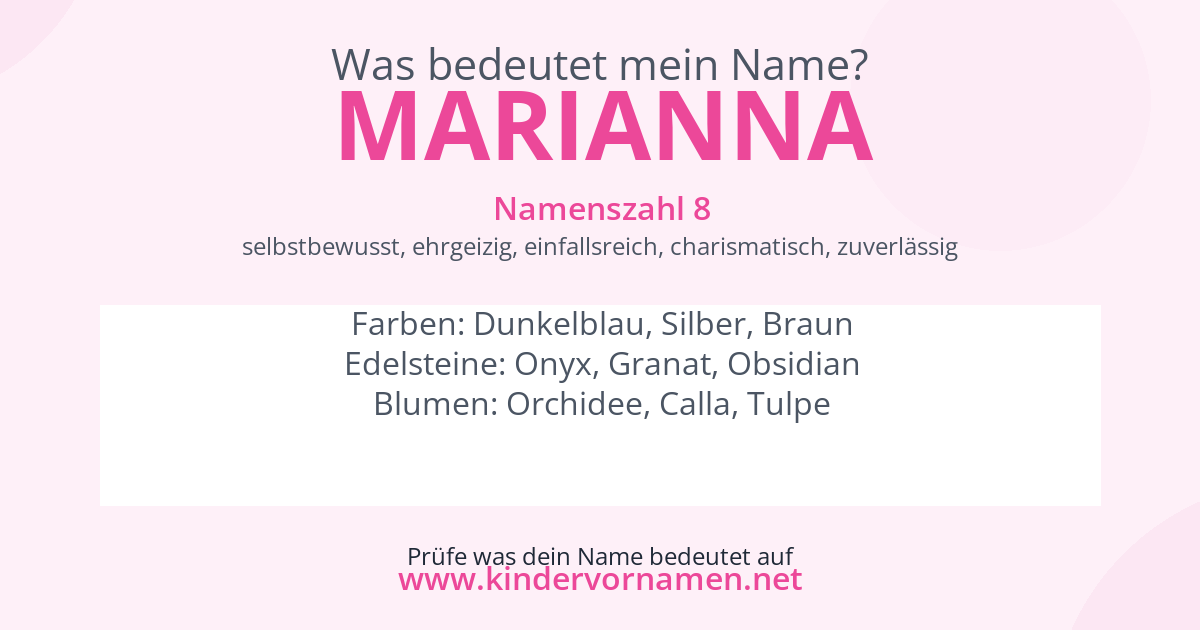 Was bedeutet der Name Marianna?