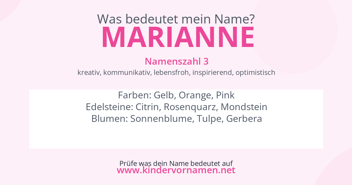 Was bedeutet der Name Marianne?