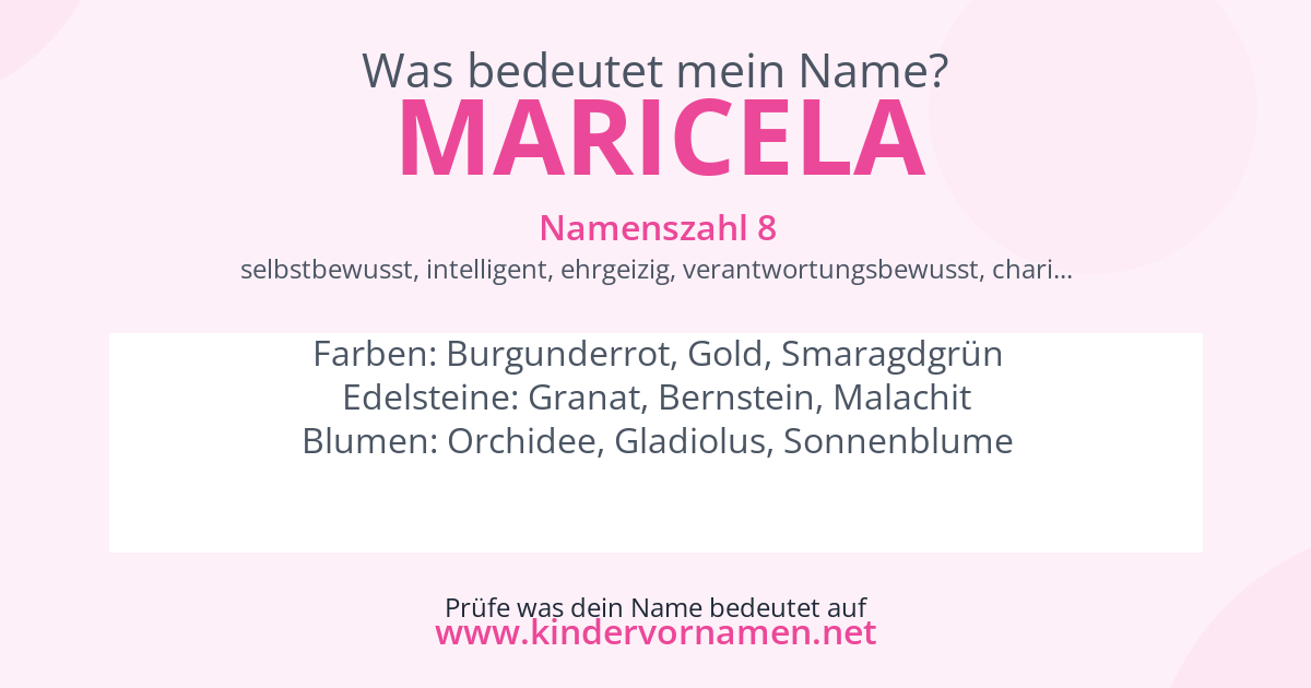 Was bedeutet der Name Maricela?