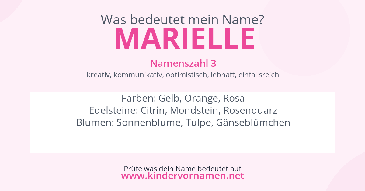 Was bedeutet der Name Marielle?
