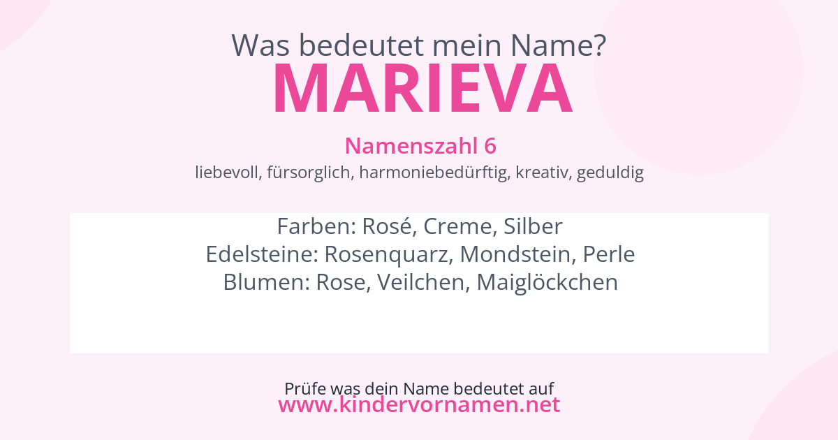 Was bedeutet der Name Marieva?