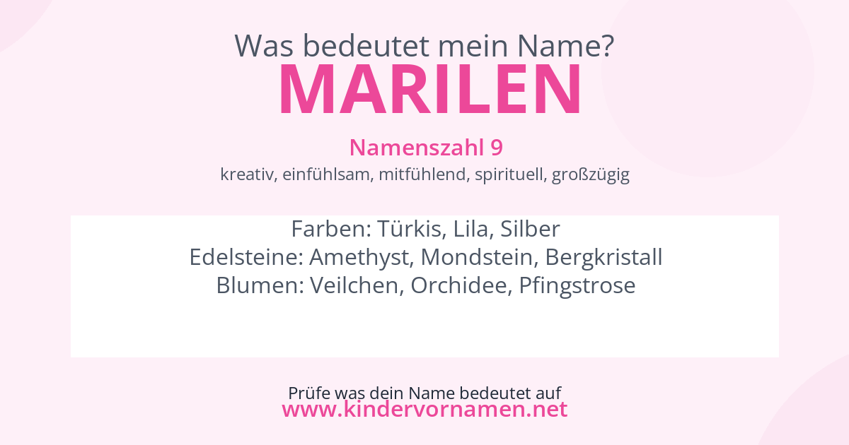 Was bedeutet der Name Marilen?