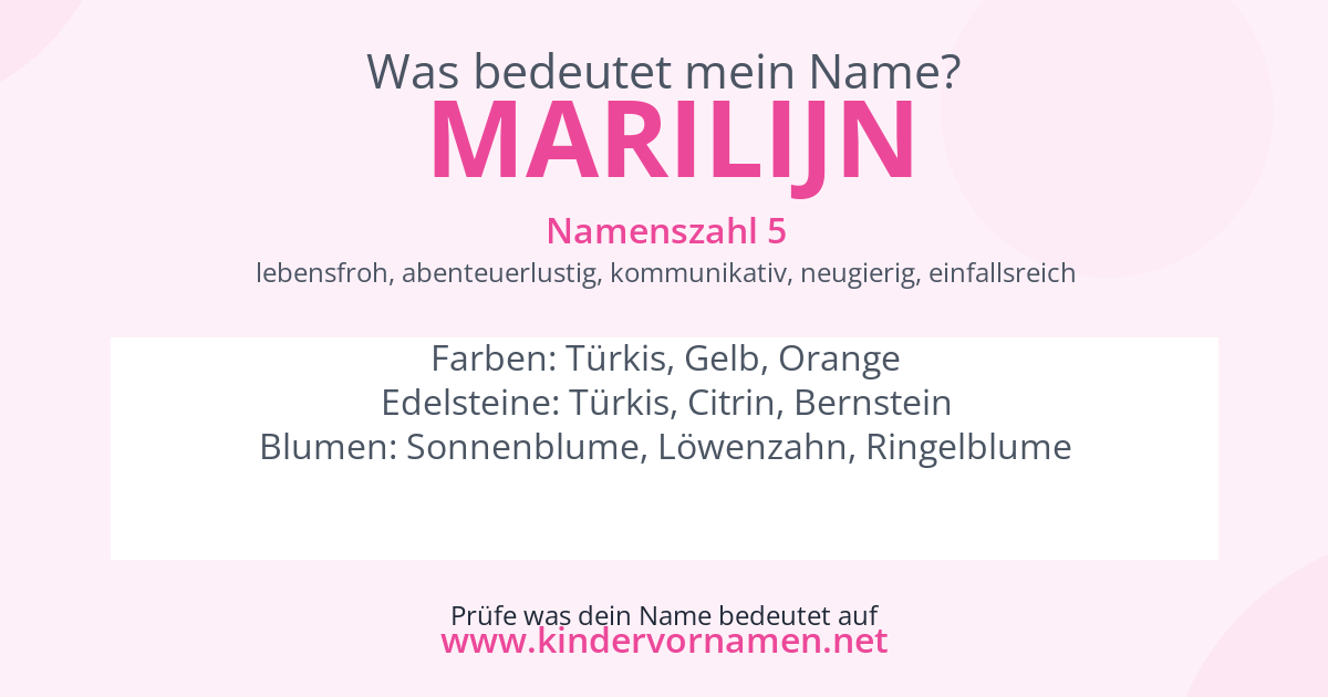 Was bedeutet der Name Marilijn?