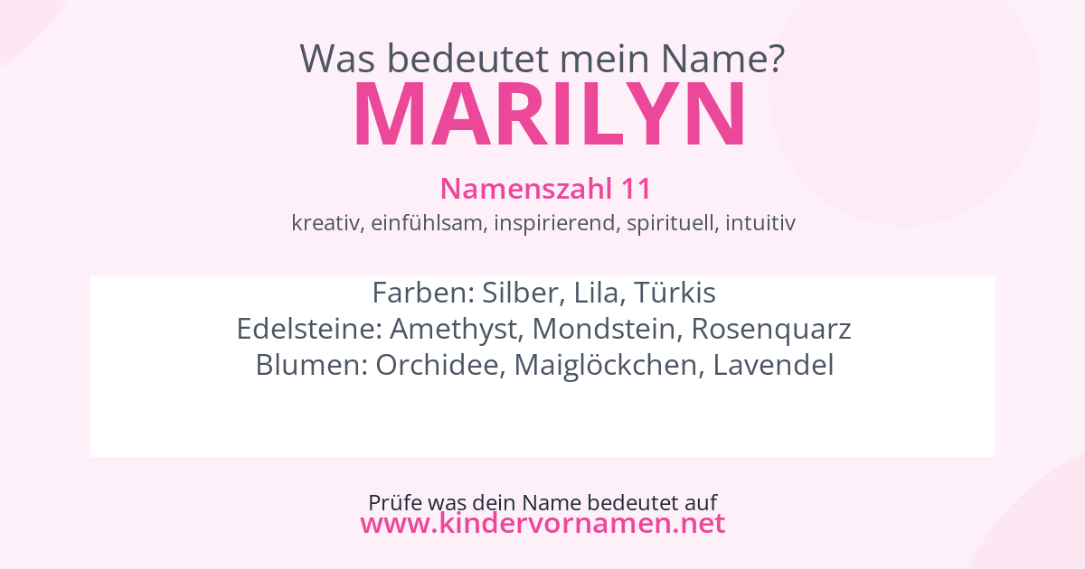 Was bedeutet der Name Marilyn?