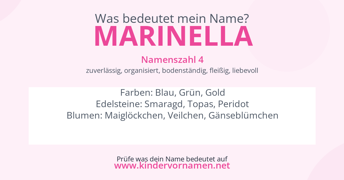 Was bedeutet der Name Marinella?