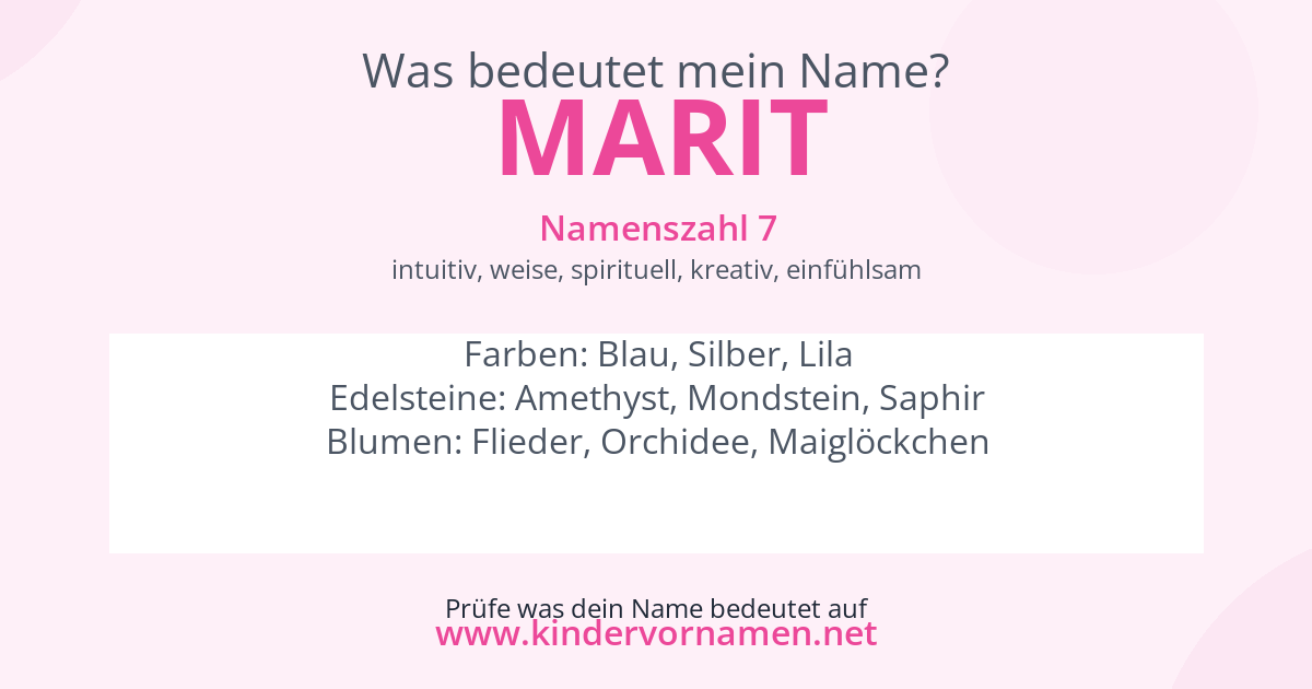 Was bedeutet der Name Marit?