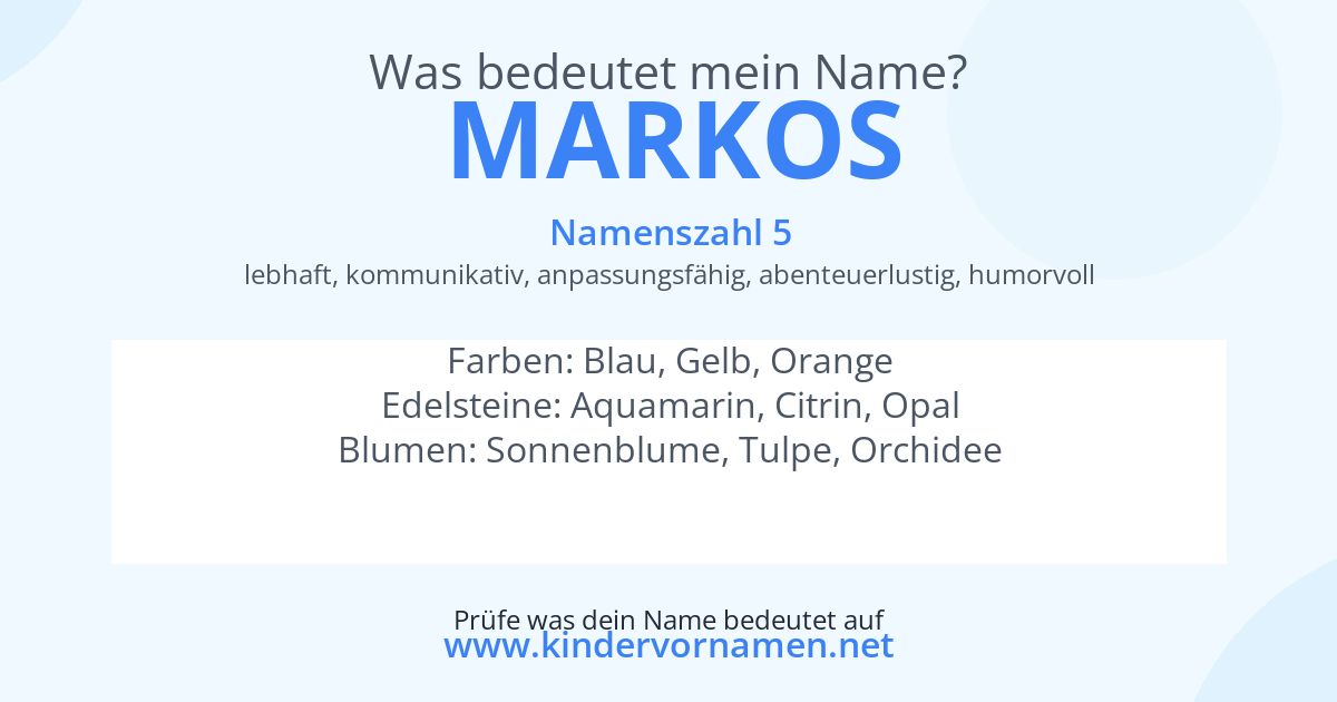 Was bedeutet der Name Markos?