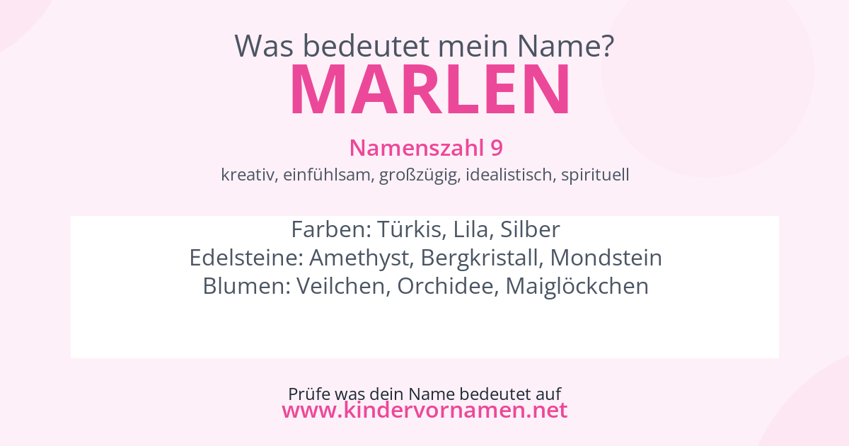 Was bedeutet der Name Marlen?