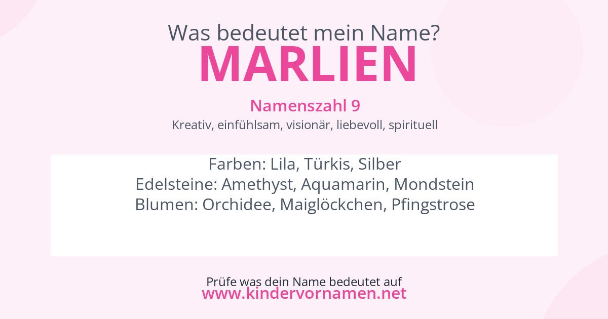 Was bedeutet der Name Marlien?