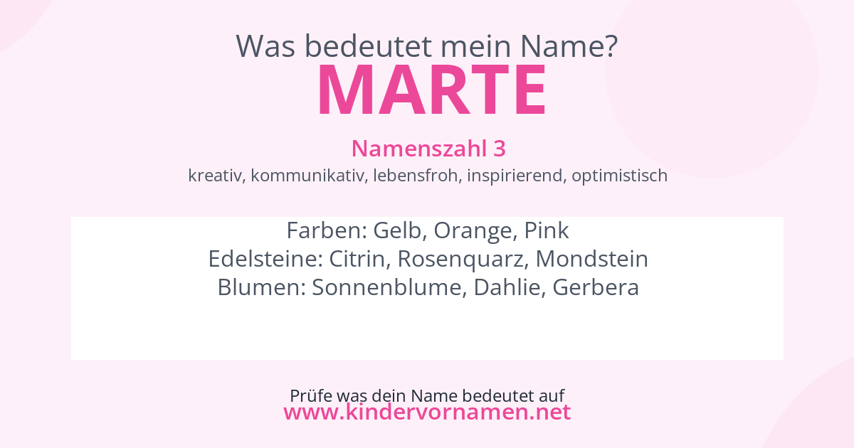 Was bedeutet der Name Marte?