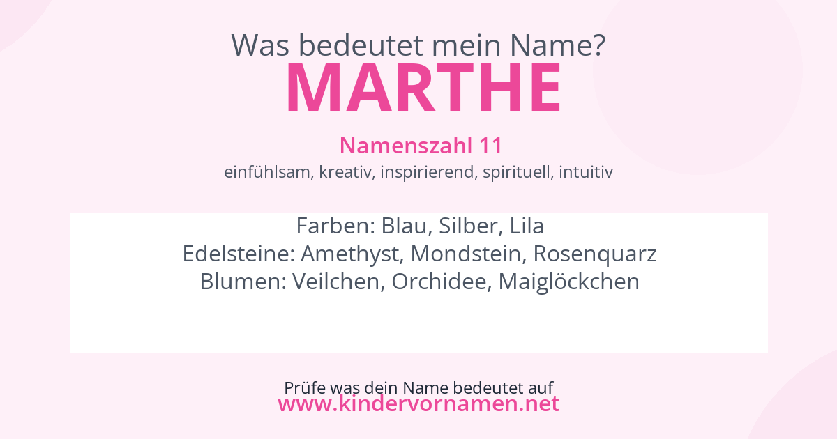 Was bedeutet der Name Marthe?