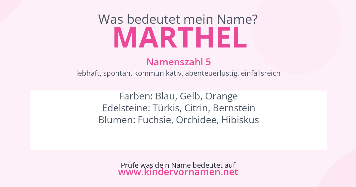 Was bedeutet der Name Marthel?