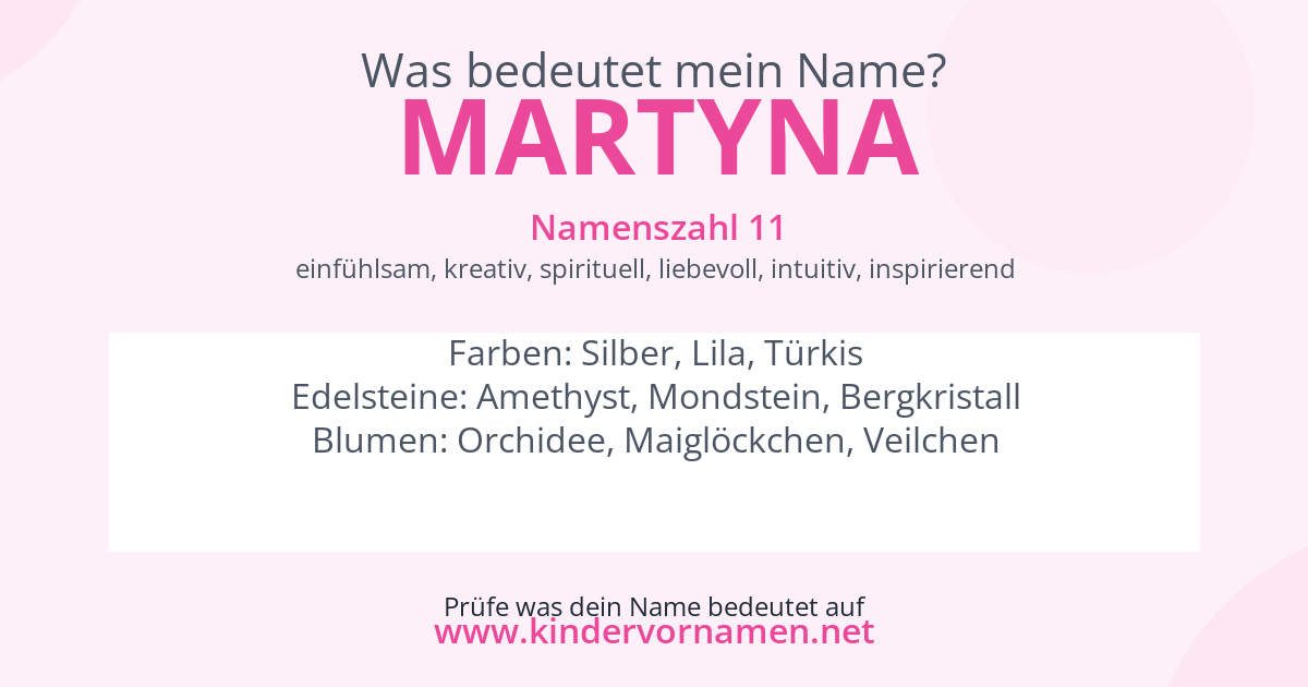 Was bedeutet der Name Martyna?