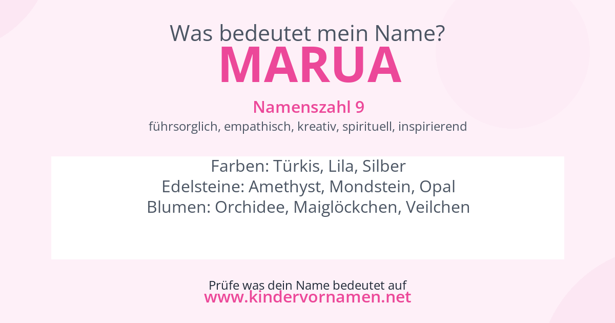 Was bedeutet der Name Marua?