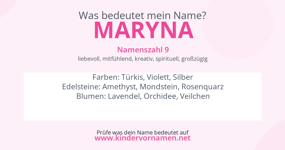 Was bedeutet der Name Maryna?