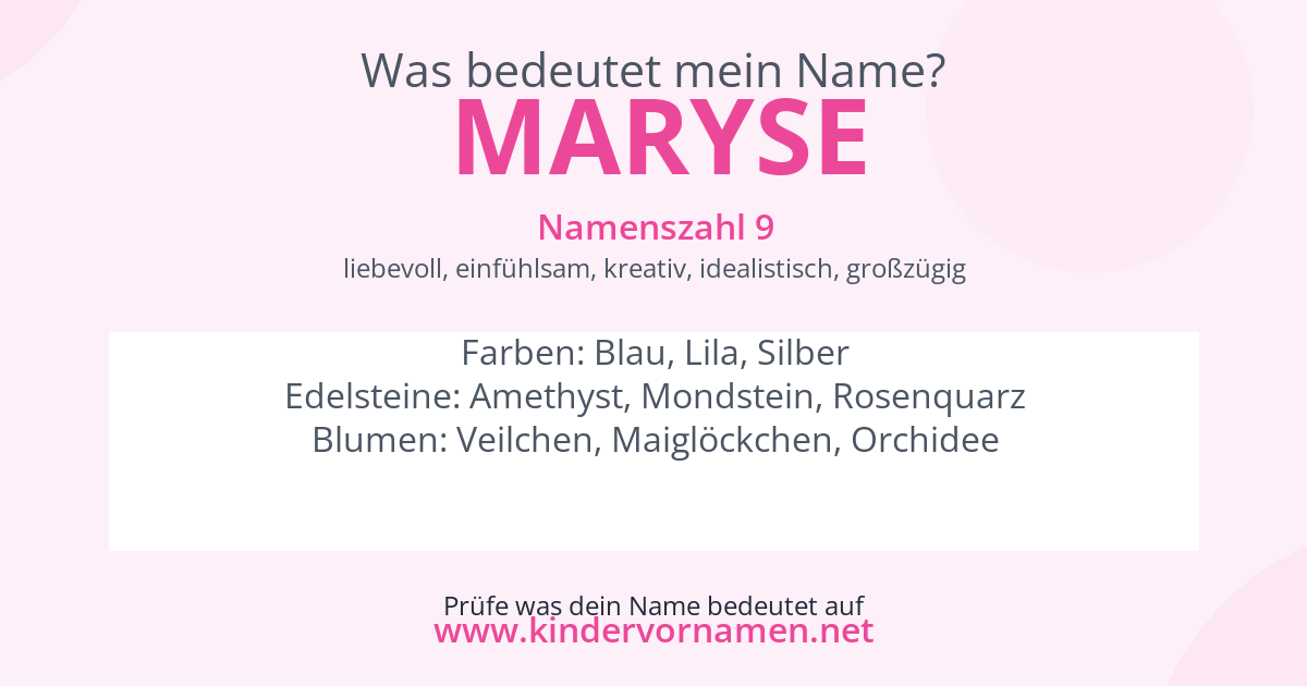 Was bedeutet der Name Maryse?