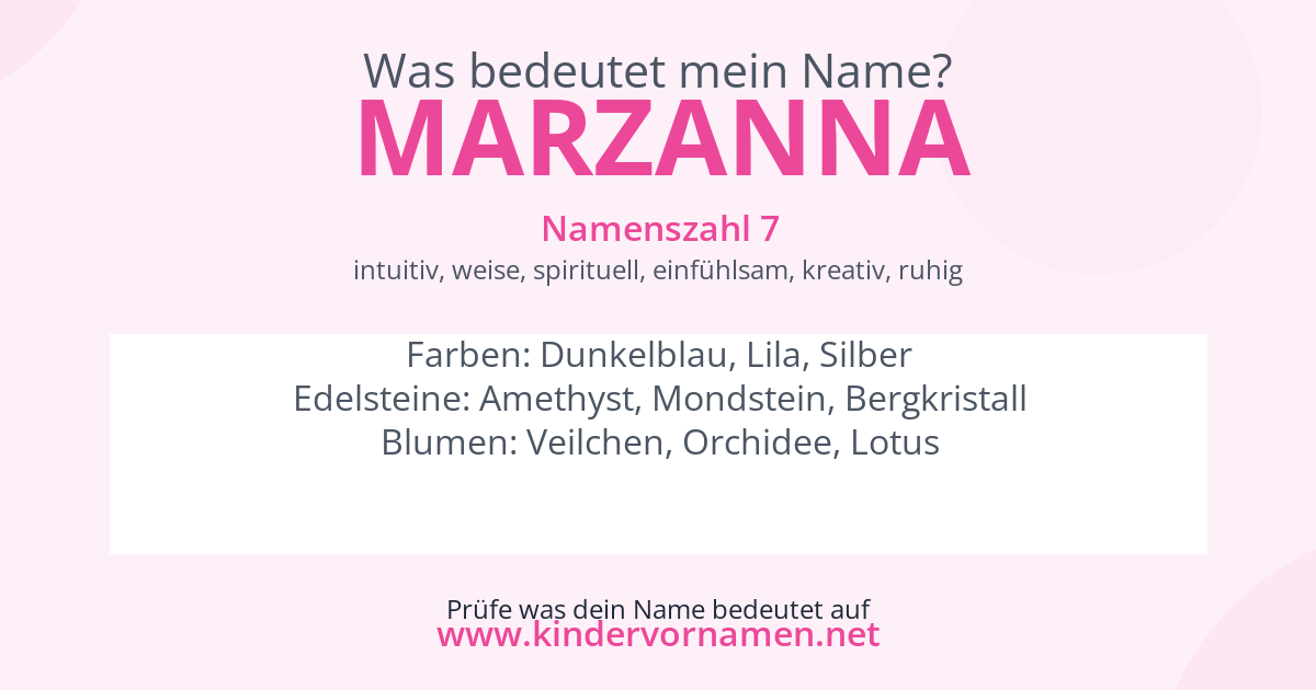 Was bedeutet der Name Marzanna?