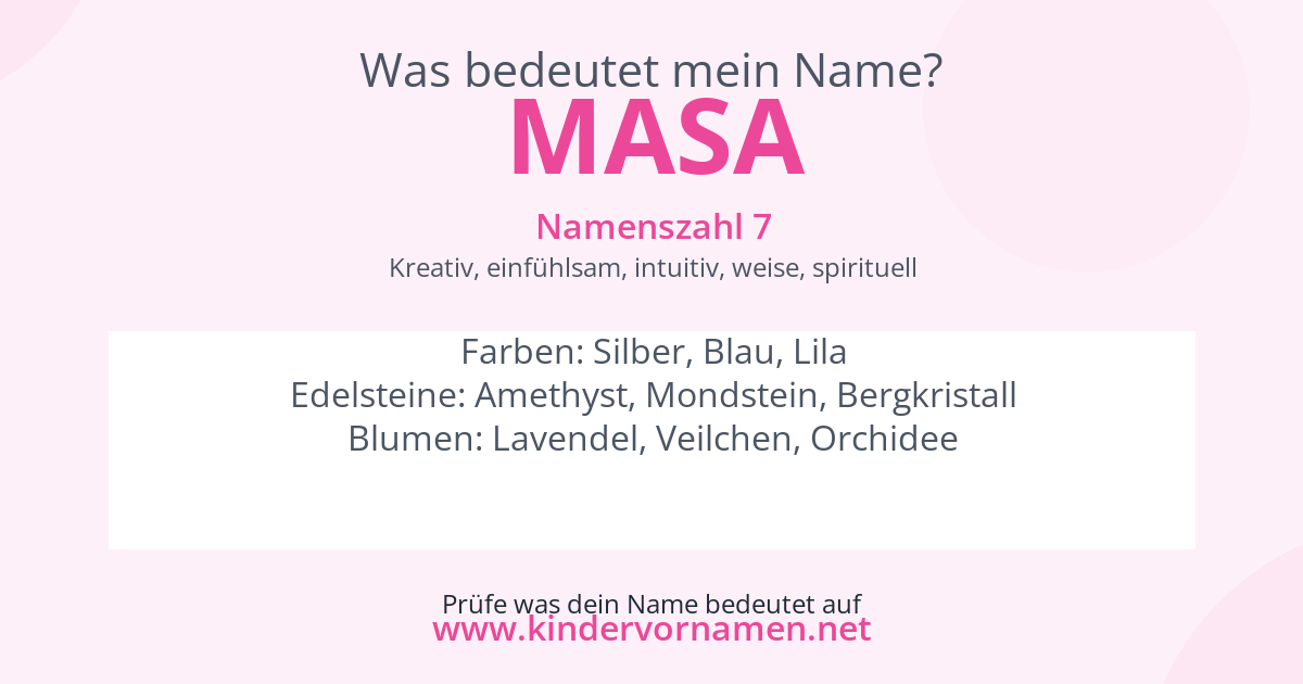Was bedeutet der Name Masa?