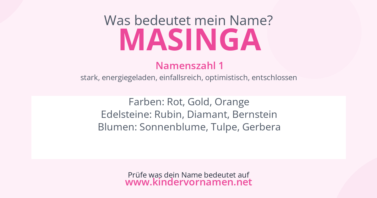 Was bedeutet der Name Masinga?