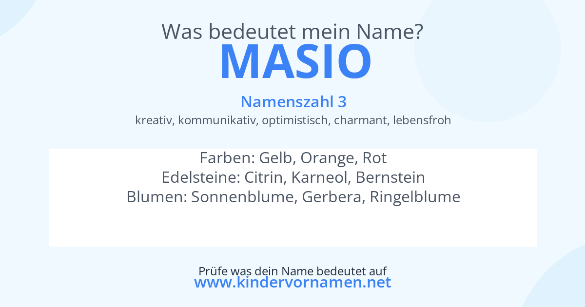 Was bedeutet der Name Masio?