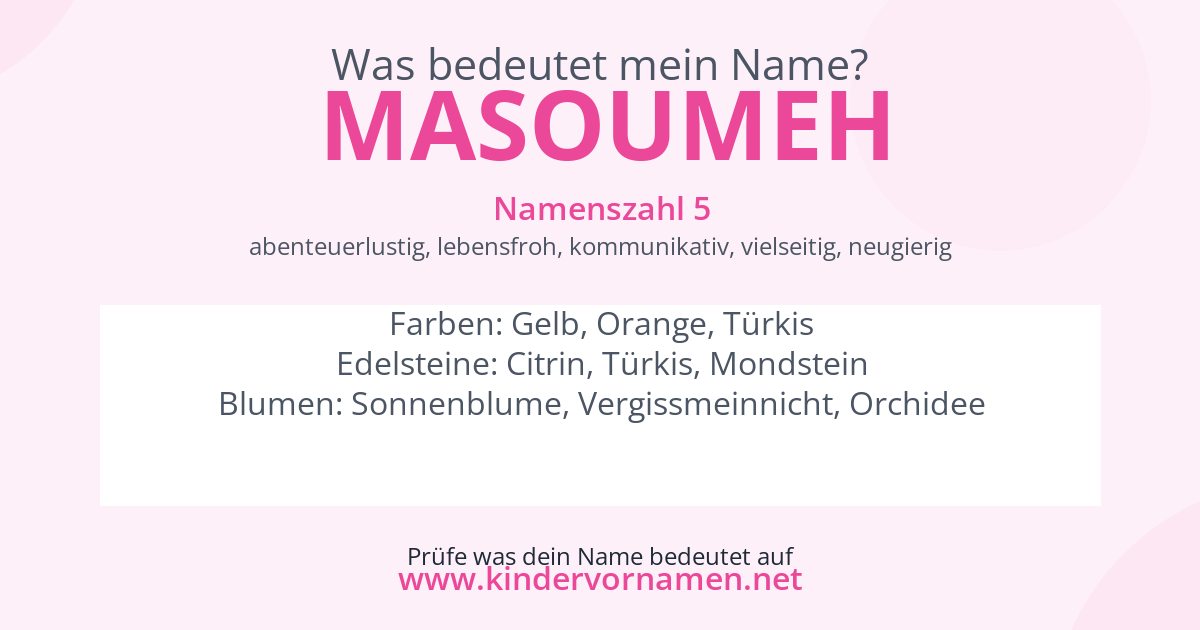 Was bedeutet der Name Masoumeh?