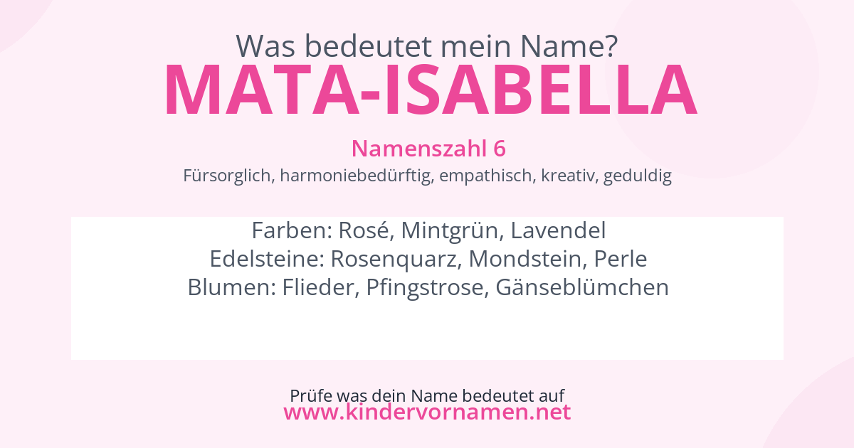 Was bedeutet der Name Mata-Isabella?