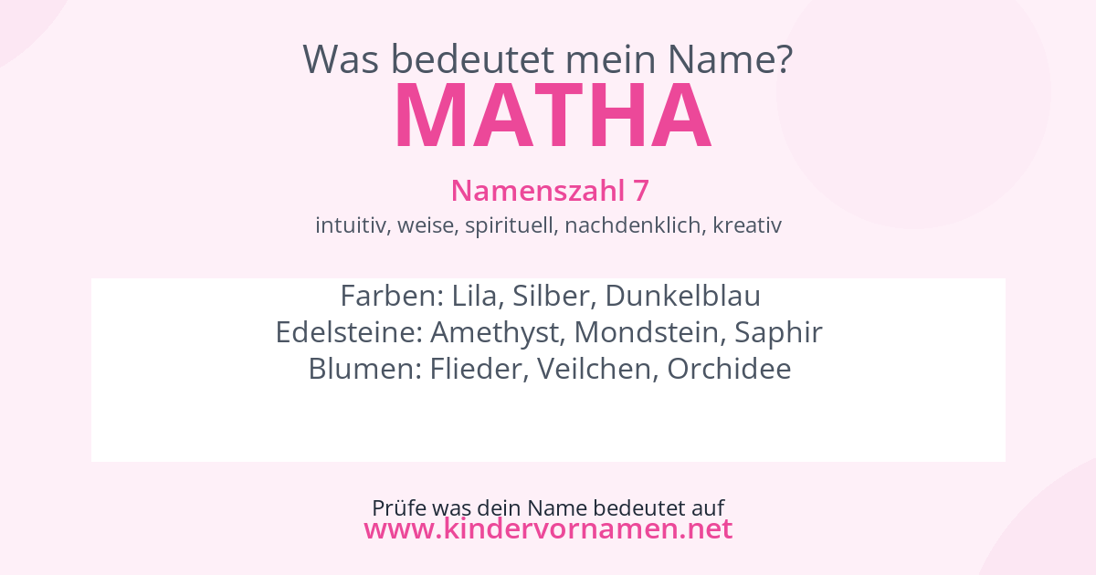 Was bedeutet der Name Matha?