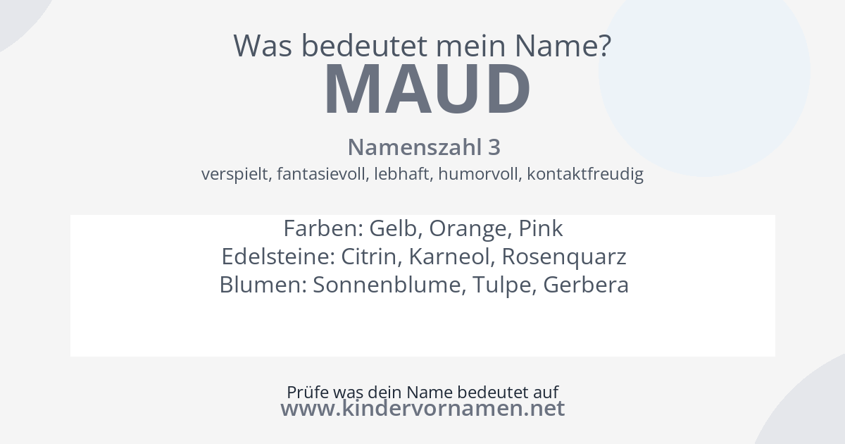 Was bedeutet der Name Maud?