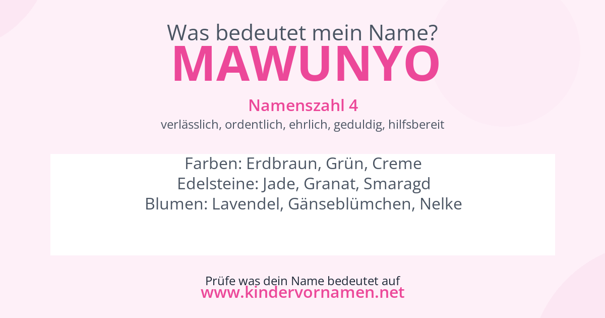 Was bedeutet der Name Mawunyo?