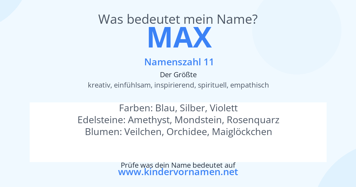 Was bedeutet der Name Max?