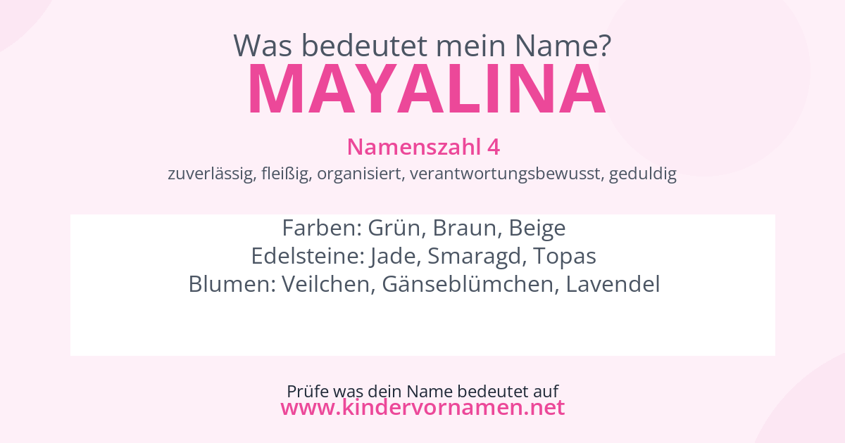Was bedeutet der Name Mayalina?