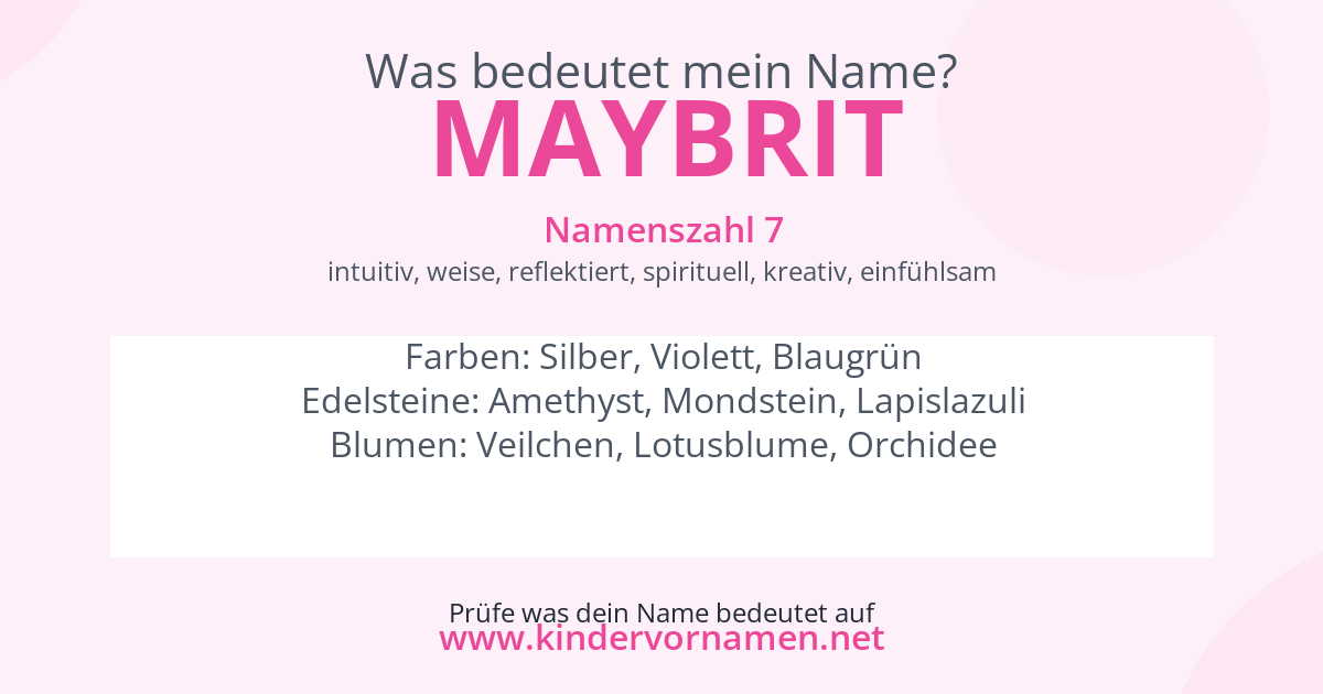 Was bedeutet der Name Maybrit?