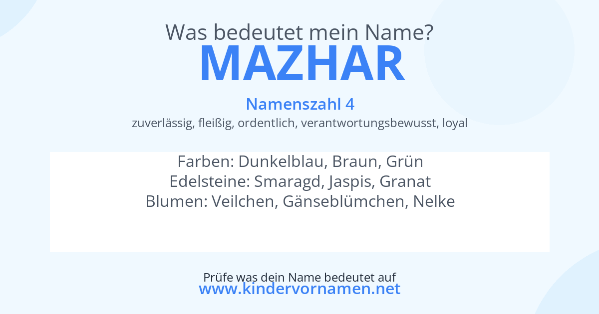 Was bedeutet der Name Mazhar?