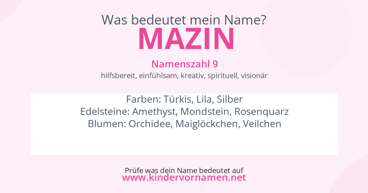 Was bedeutet der Name Mazin?