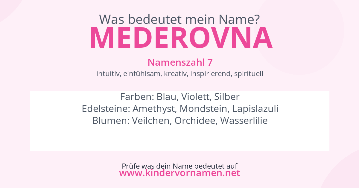 Was bedeutet der Name Mederovna?